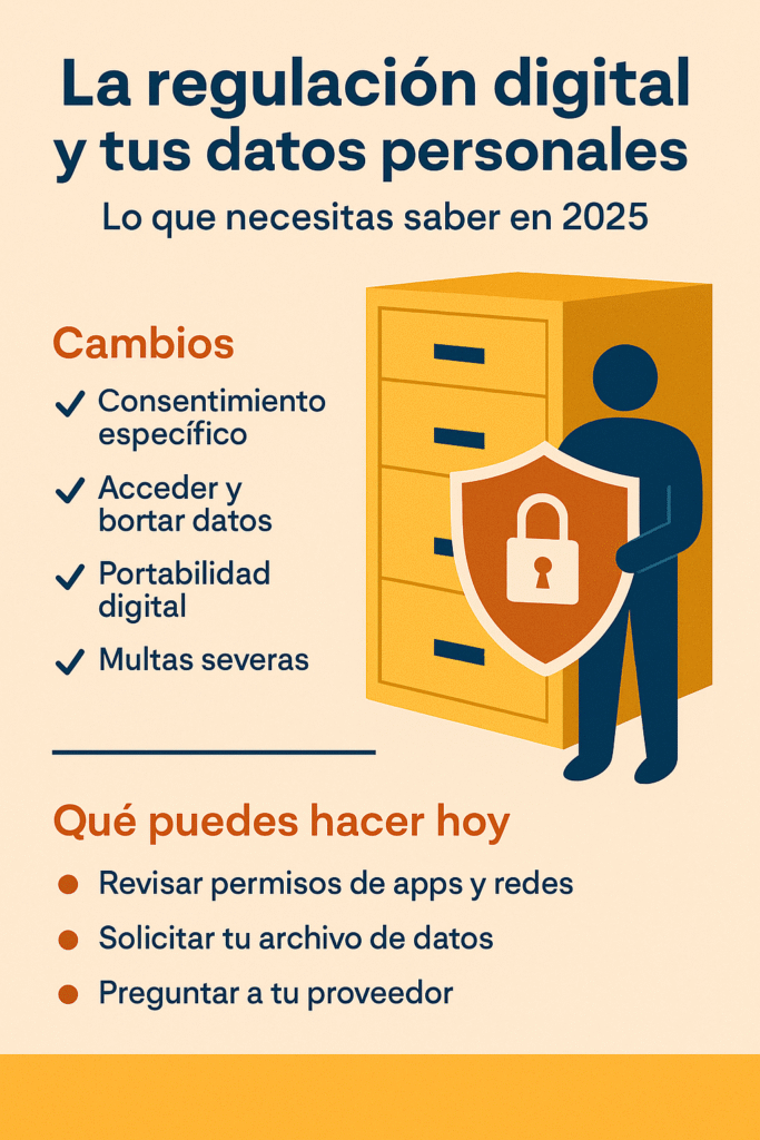 regulación digital